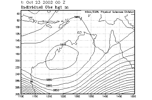 Synoptic Chart Wa